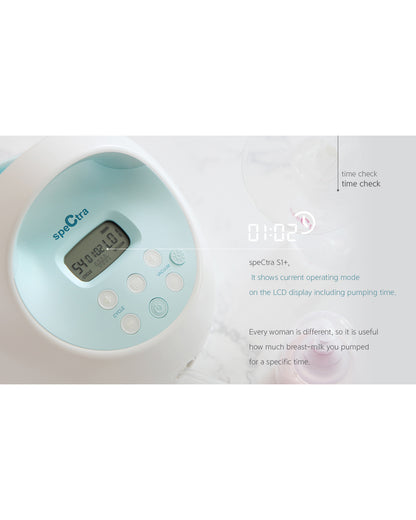 Spectra S1 Plus™ Premier Rechargeable Double Electric Breast Pump-With Hospital Grade Adjustable Suction (270 mmHg)-Versatile Single or Double Pumping-Upto 3 Hours Battery Life-Advance Massage and Expression Modes-Milk Expression Pump
