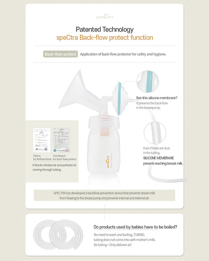 Spectra Dual Compact Synergy Gold Rechargeable Double Electric Breast Pump-Independent Control for each Breast-Simulates Natural Suckling-Touch LCD with Timer Control & Mute Mode-Close System-Backflow Protection-Milk Expression Pump