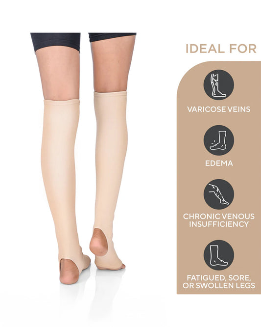 Fovera Compression Stockings-Improves Blood Circulation & Relieves Swelling & Leg Pain-During & After Pregnancy