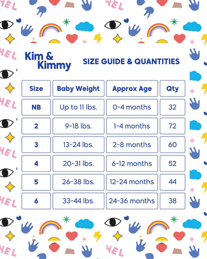 Kim & Kimmy Funny Icons Taped Diapers-Size 2 (4-8Kg)-With Wetness Indicator