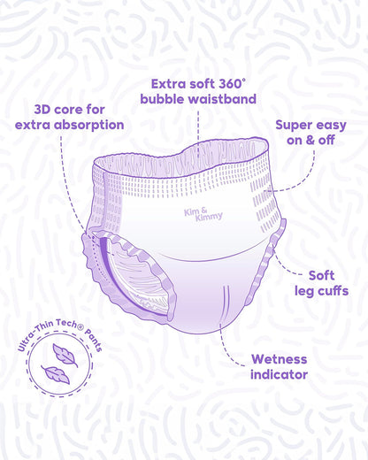 Kim & Kimmy Summer Icons Diaper Pants-Size 5 (12-17Kg)-With Wetness Indicator