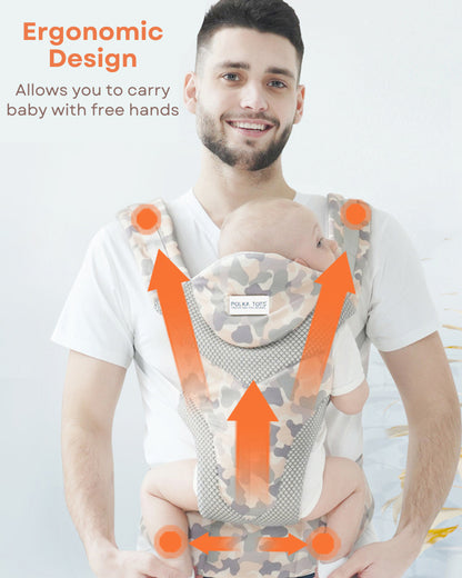 Polka Tots 3 in 1 Baby Carrier-With 3 Carrying Positions-Breathable Mesh Fabric-Adjustable Waist Belt-For 3M to 2Y (Upto 20kg)-Cream