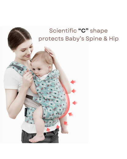 Polka Tots Ergonomic Baby Carrier-With 3 Carrying Positions-Ergonomic M Shape Seat-Adjustable Waist Belt-For 3M to 2Y (Upto 20kg)-Green