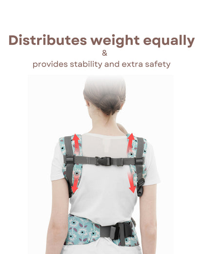 Polka Tots Ergonomic Baby Carrier-With 3 Carrying Positions-Ergonomic M Shape Seat-Adjustable Waist Belt-For 3M to 2Y (Upto 20kg)-Green