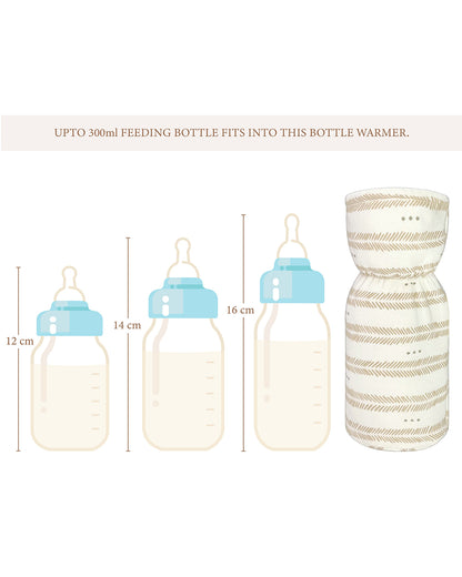 Crane Baby Feeding Bottle Warmer/Cover-With Sherpa Lining-2 Hour Heat Insulation-Fits upto 300 ml Bottle-Ezra-Pack of 2