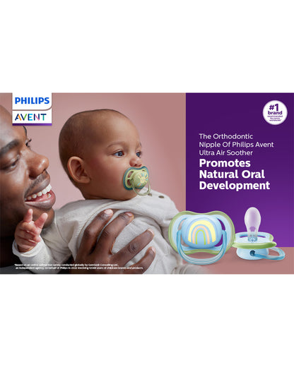 Philips Avent Ultra Air Soother-With Airholes Ventilate Baby's Skin-Orthodontic-Promotes Natural Oral Development-Sterilizing Case Included-Green & Blue-0 to 6M-Pack of 2-Pacifier