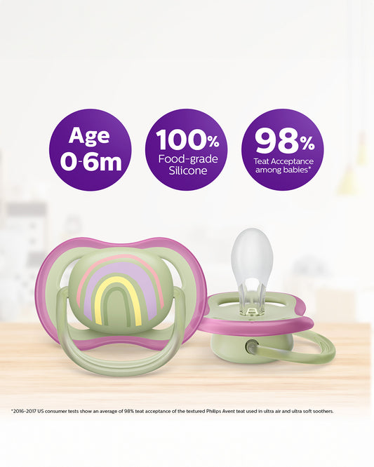 Philips Avent Ultra Air Soother-With Airholes Ventilate Baby's Skin-Orthodontic-Promotes Natural Oral Development-Sterilizing Case Included-Green & Purple-0 to 6M-Pack of 2-Pacifier