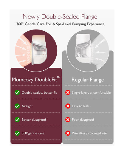 Momcozy S12 Pro Wearable 3 Modes & 9 Levels Electric Breast Pump-For Easy Pumping-Portable with soft double sealed flange-24mm-Smart Display-Pack of 2-Oing