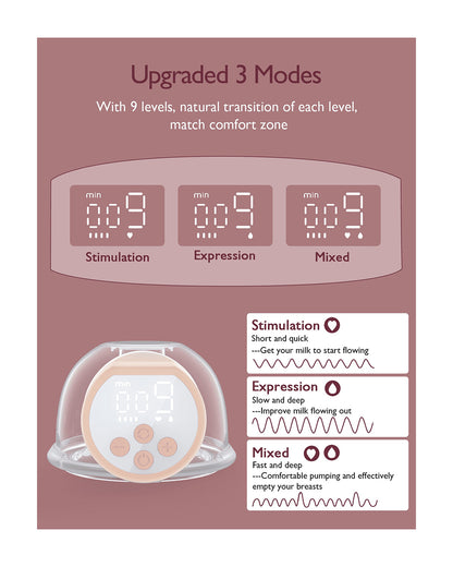 Momcozy S12 Pro Wearable 3 Modes & 9 Levels Electric Breast Pump-For Easy Pumping-Portable with soft double sealed flange-24mm-Smart Display-Pack of 2-Oing