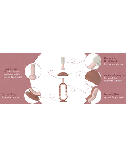 Momcozy 360° Silicone Baby Toothbrush-With Anti-Swallowing Pad & Suction Base-12 to 24M-Green