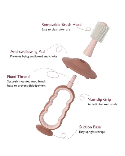 Momcozy 360° Silicone Baby Toothbrush-With Anti-Swallowing Pad & Suction Base-12 to 24M-Pink