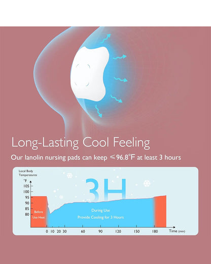 Momcozy Soothing Gel Pads-Long Lasting Cooling Effect and Moisture-For Painful, Cracked and Sore Nipples-Hydrogel Breast Pads-With Lanolin-Reusable-Pack of 6