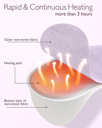 Momcozy Instant Heat Breast Warmers-Ready to use-No Heating Required-Individually Packaged-Hot Therapy for Clogged Milk Ducts-Improve Milk Flow-Pack of 4