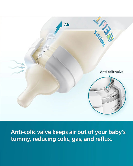 Philips Avent Anti Colic Bottle 125ml-Feeding Bottle with Flow 1 Nipple-BPA Free-White-0M+