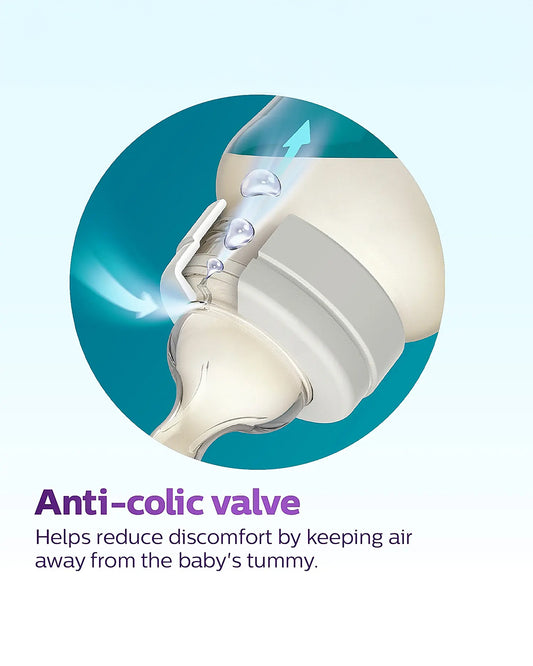 Philips Avent Anti Colic Teat-BPA Free-Flow 3 (3M+)-Pack of 2-Feeding Bottle Teat & Nipple