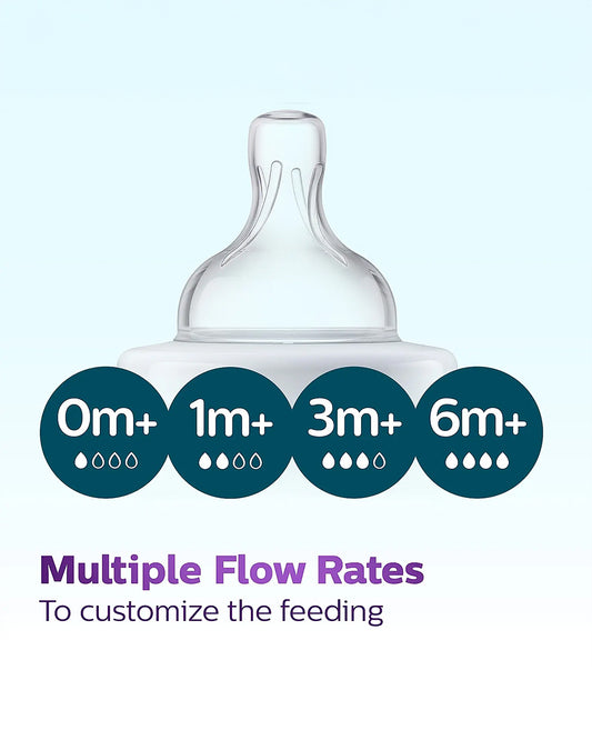 Philips Avent Anti Colic Teat-BPA Free-Flow 3 (3M+)-Pack of 2-Feeding Bottle Teat & Nipple