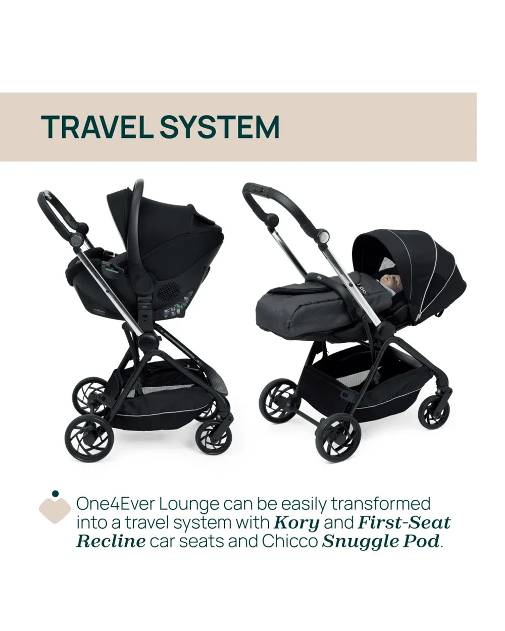chicco one4ever stroller review Chicco One4Ever Lounge Baby Stroller-Height Adjustable Backrest-Flat Reclining & Reversible Seat-One Hand Fold-6 Months Warranty-For 0 to 4Y (Upto 22 Kg)-Black Beauty-Extra 5% Off – duckduckbaby