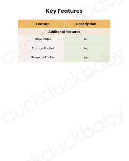 Joie i-Spin 360 Baby Car Seat-Convertible-(Front & Rear Facing)-6 Positions Recline-360 Degrees Rotation-2 Years Warranty-For 0 to 4Y (Upto 19 Kg)-Moonlight