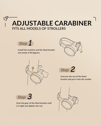 Rockit Rocker-Portable Stroller Rocker-Soothing 60 Minute Rocking Cycle-Adjustable Speed Dial-Requires Battery-White