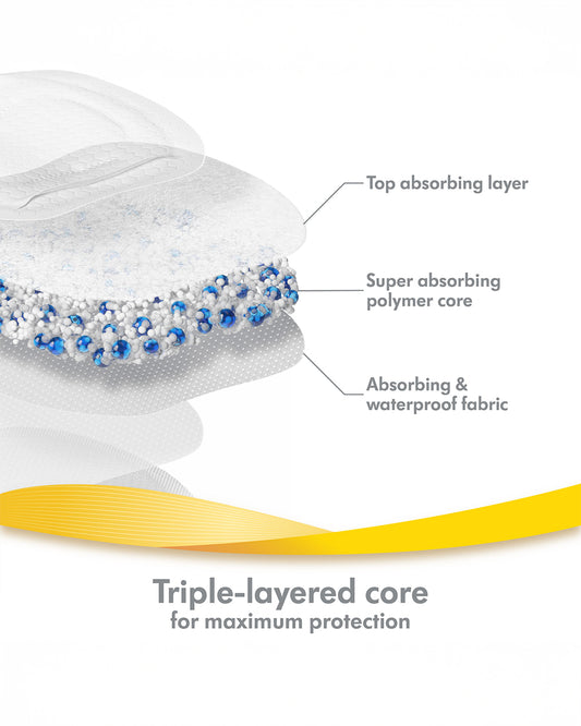 Medela Ultra Breathable Disposable Nursing Pads-Super Absorbent Contoured Design-Pack of 60