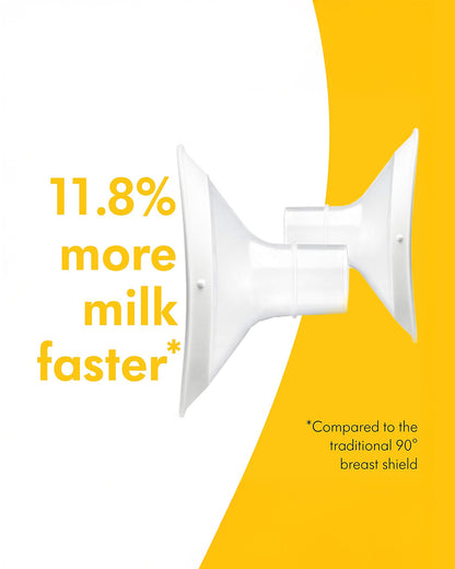 Medela Silicone PersonalFit Flex Breast Shields-105 Degree Angled For Comfortable And Efficient Pumping-BPA Free-Pack of 2