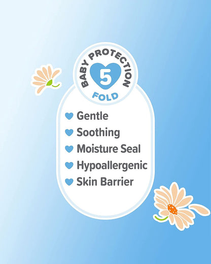 Cetaphil Baby Gentle Wash & Shampoo-Top To Toe Wash-With Glycerin & Pro-Vitamin B5-For Gentle Cleansing & Nourishing