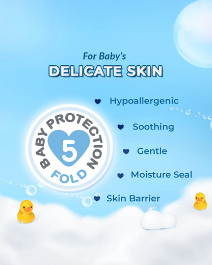 Cetaphil Baby Gentle Wash & Shampoo-Top To Toe Wash-With Glycerin & Pro-Vitamin B5-For Gentle Cleansing & Nourishing