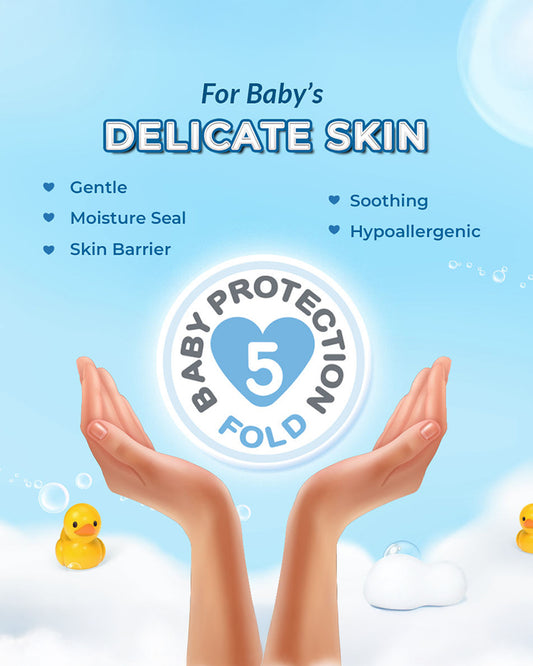 Cetaphil Baby Shampoo-With Chamomile, Pro-Vitamin B5 & Aloe Vera-For Cleansing & Soothing Sensitive Scalp