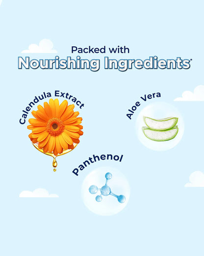 Cetaphil Baby Gentle Wash & Shampoo-Top To Toe Wash-With Organic Calendula-For Skin Nourishing, Moisturising & Hair Softening