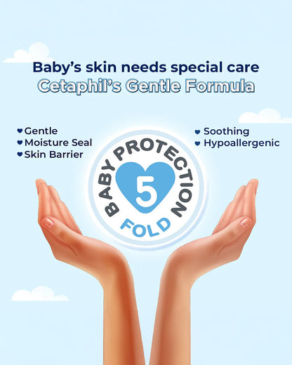 Cetaphil Baby Gentle Wash & Shampoo-Top To Toe Wash-With Organic Calendula-For Skin Nourishing, Moisturising & Hair Softening