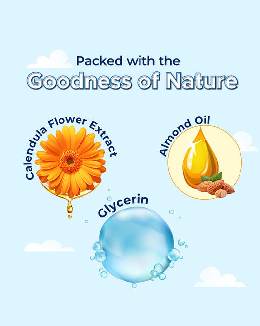 Cetaphil Baby Lotion-With Organic Calendula-Soothes & Nourishes Skin