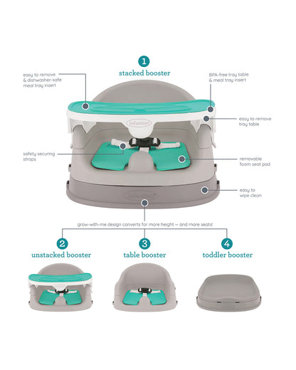 Infantino Grow-With-Me 4-in-1 Booster Seat-Converts Into Infant & Toddler Booster Seat-Two Can Dine-With Dishwasher Safe & Removable Meal Tray-3 Point Harness-For 6 to 36M-Teal & Grey