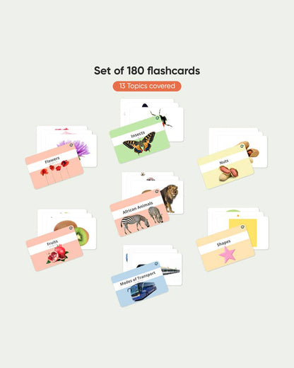 Curious Cub 180 High Contrast Flash Cards-Supports Early Brain Development-Learning & Educational Toys-6M+