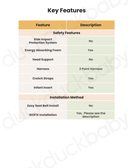 Nuna Cari Next Carry Cot With Base Curv-Carry Cot Features (Doubling As Car Seat and Carry Cot, 3 Point Harness, Upto 13 Kg)-Base Features (Smart Swivel Lock- Button For 360 Degrees Rotation Adjustment)-Granite & Caviar