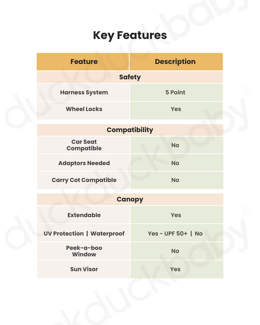 Qplay Comfo Max 7-in-1 Trike-Height Adjustable Parent Handle Bar-360 Degrees Rotating Seat-Adjustable Backrest-Foldable Frame-With Detachable Backpack-For 10M to 6Y (Upto 25 Kg)-Black