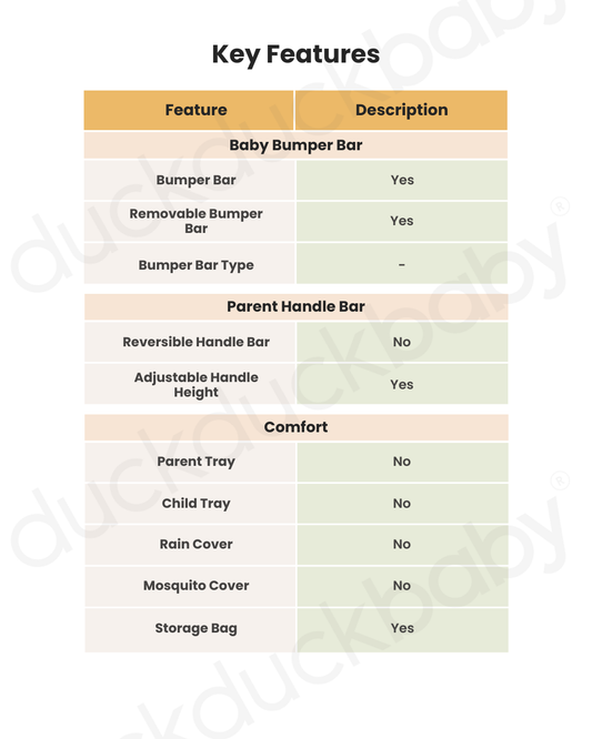 Qplay Comfo Max 7-in-1 Trike-Height Adjustable Parent Handle Bar-360 Degrees Rotating Seat-Adjustable Backrest-Foldable Frame-With Detachable Backpack-For 10M to 6Y (Upto 25 Kg)-Beige