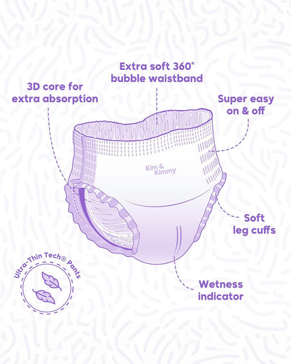 Kim & Kimmy Buoy Bottoms Diaper Pants-Size 5 (12-17Kg)-With Wetness Indicator