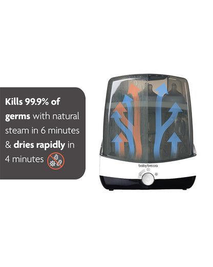 Baby Brezza Superfast 10 Minutes Baby Bottle Sterilizer And Dryer-Electric Steam-Universal Compatibility-6 Bottles Capacity