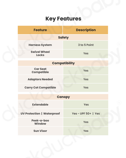 Nuna TRIV LX Baby Stroller-With Cup Holder-2025 Edition-Big Rear Wheels-Reversible & Near Flat Reclining Seat-One Hand Fold-2 Years Warranty-For 0 to 4 Years (Upto 22 Kg)-Caviar
