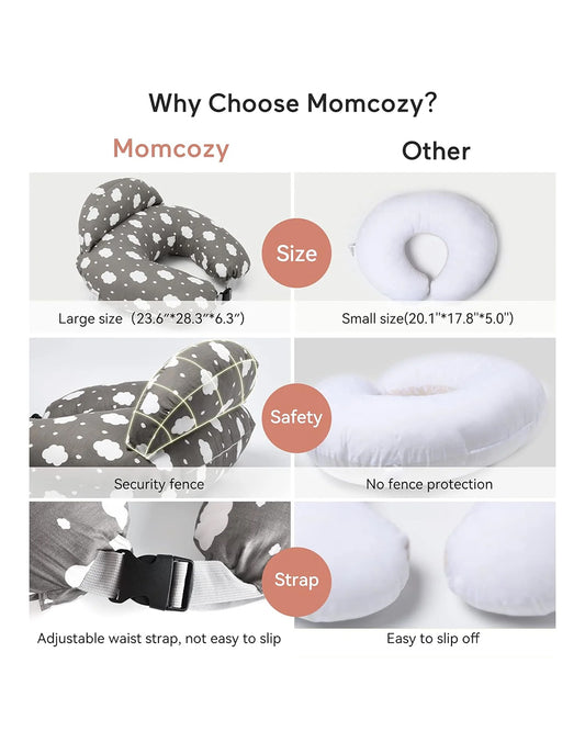 Momcozy Nursing Pillow For Comfortable Breastfeeding-Versatile Use-With Adjustable Waist Strap-100% Cotton Cover-Grey