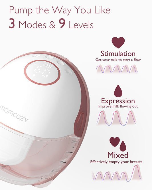 Momcozy M6 Wearable Electric Breast Pump-2nd-Gen Motor for Powerful Suction-3 Modes & 9 Levels-Flange Size-24mm-Red-Pack of 2