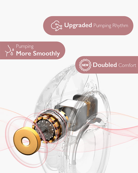 Momcozy M6 Wearable Electric Breast Pump-2nd-Gen Motor for Powerful Suction-3 Modes & 9 Levels-Flange Size-24mm-Red-Pack of 2