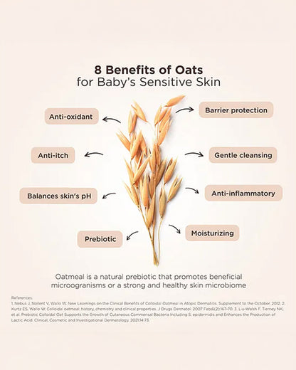 Aveeno Baby Daily Moisture Body Wash & Shampoo-Top To Toe Wash-With Glycerin & Oatmeal Extract-For Gentle Cleansing & Moisturizing