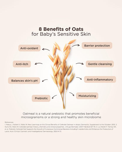 Aveeno Baby Daily Moisture Lotion-With Glycerin & Oatmeal Extract-Moisturizes, Soothes & Strengthens Skin Barrier