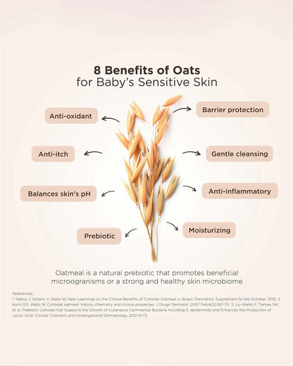 Aveeno Baby Soothing Relief Moisture Cream-With Glycerin & Oatmeal Extract-Soothes, Moisturizes & Strengthens Skin Barrier