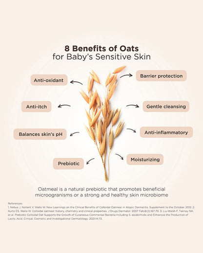 Aveeno Baby Cleansing Therapy Moisturizing Body Wash-Award Winning-With Oatmeal Extract & Provitamin B5-For Eczema Prone Skin