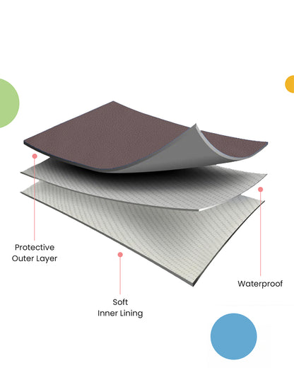 nuluv Mattress Protector-Ultra-Absorbent & Wrinkle free-100% Leak-Proof with Overnight Protection-Grey-For Infants