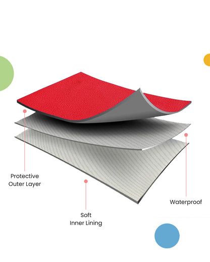 nuluv Mattress Protector-Ultra-Absorbent & Wrinkle free-100% Leak-Proof with Overnight Protection-Red-For Infants