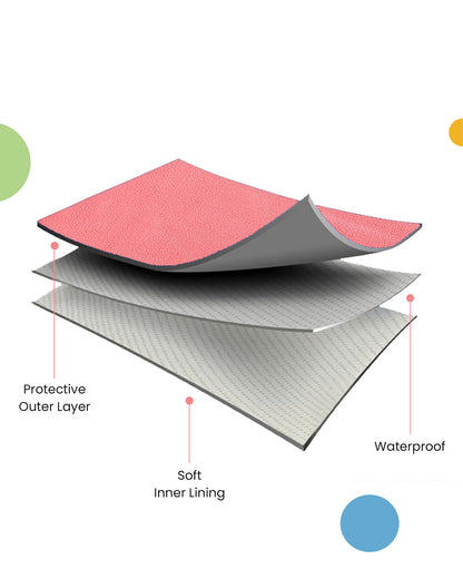 nuluv Mattress Protector-Ultra-Absorbent & Wrinkle free-100% Leak-Proof with Overnight Protection-Peach-For Infants