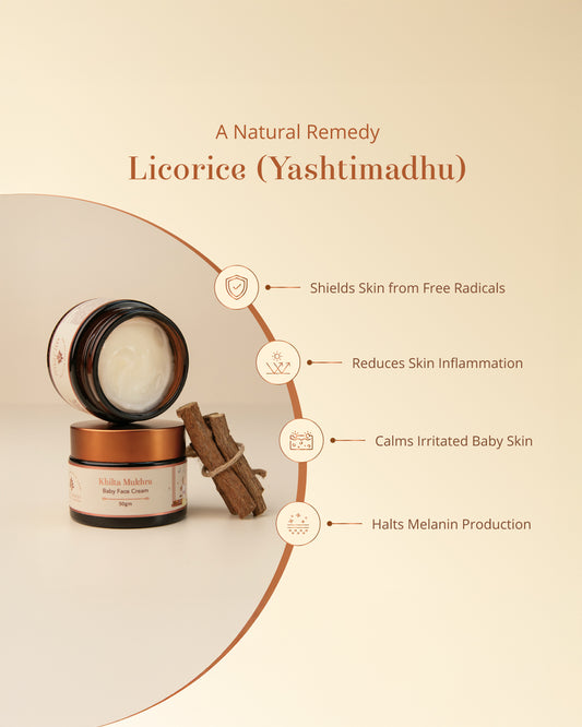 Baby Forest Khilta Mukhra Baby Face Cream-With Shea Butter & Saffron-Reduces Irritation, Moisturizes & Hydrates Skin